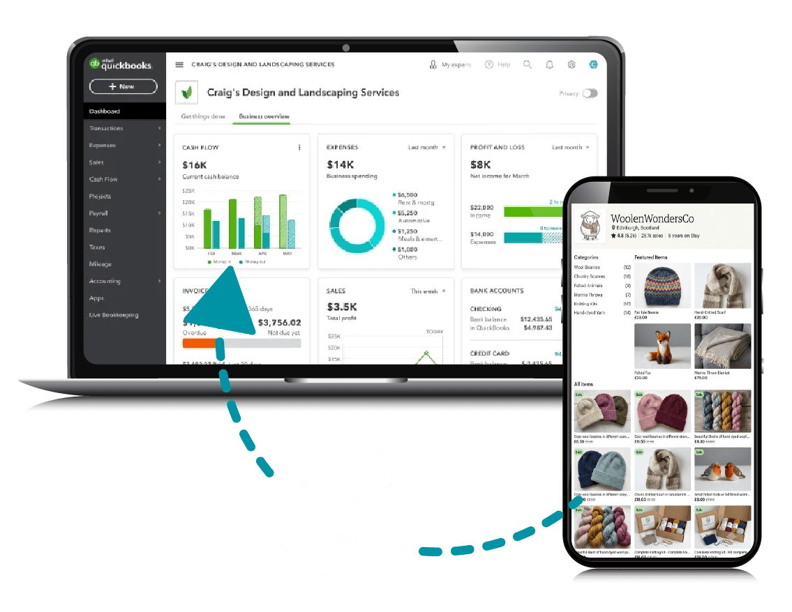 A QuickBooks Online dashboard on a laptop linked by a sync line to an Etsy shop on a phone